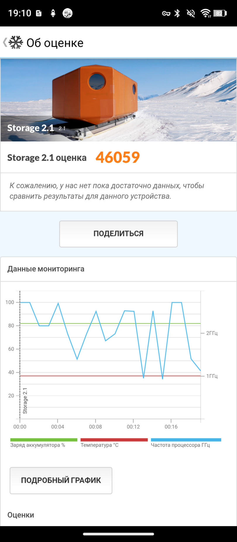 OUKITEL WP500 Ultra