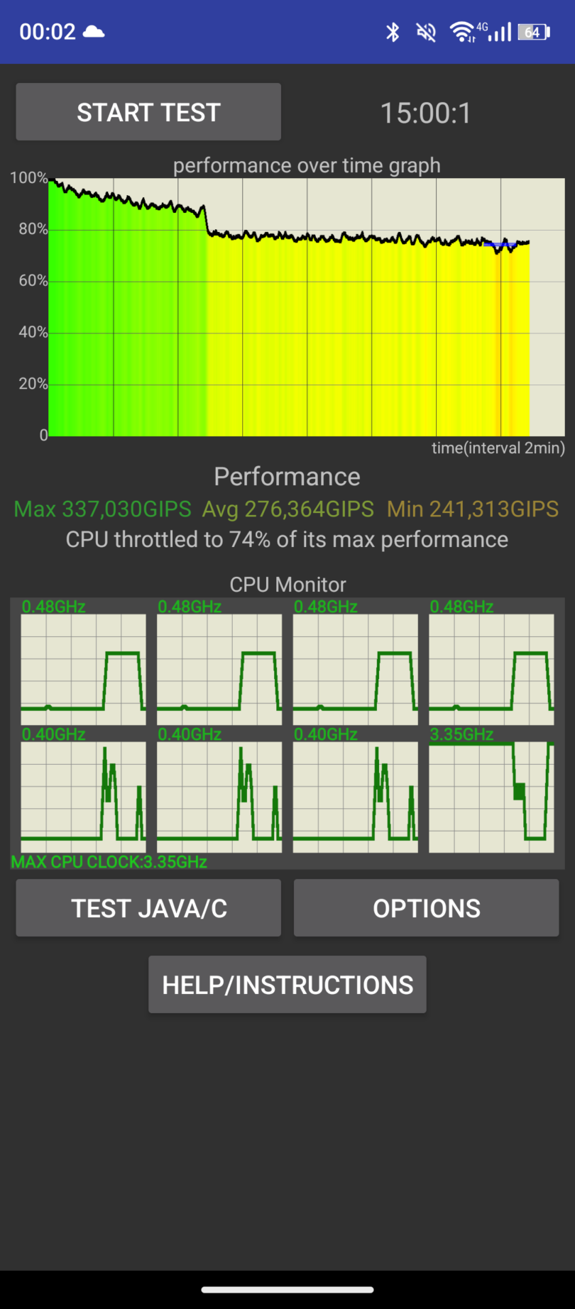 OUKITEL WP500 Ultra