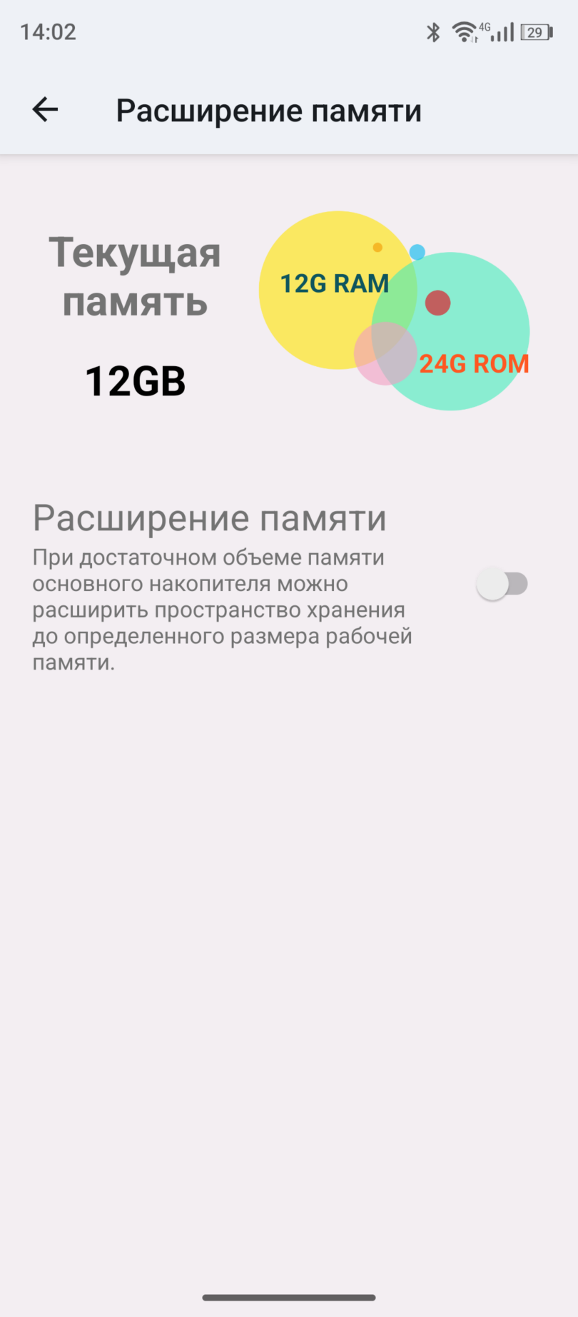 OUKITEL WP500 Ultra